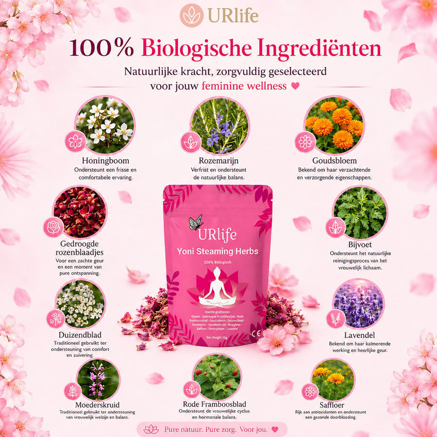 URlife Yoni Stoombad – Vaginale Stoomset voor Toilet | Yoni Steam Seat & Intieme Verzorging