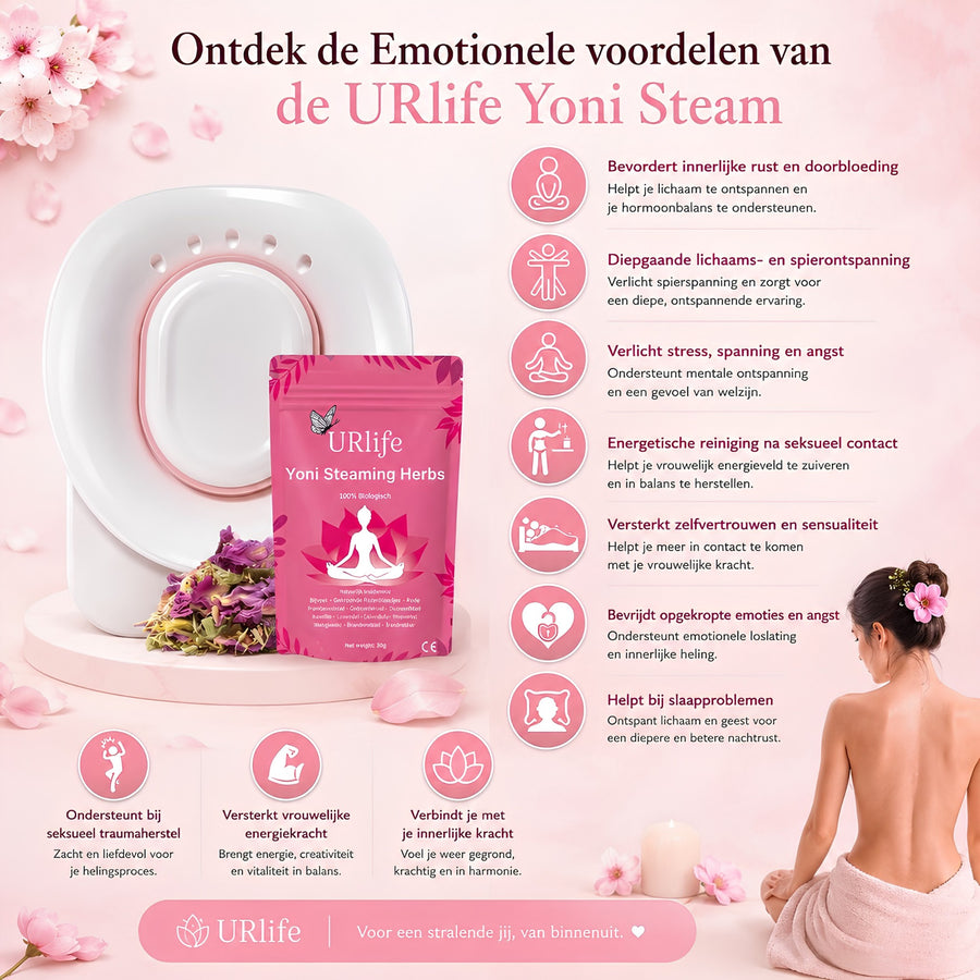 URlife Yoni Stoombad – Vaginale Stoomset voor Toilet | Yoni Steam Seat & Intieme Verzorging