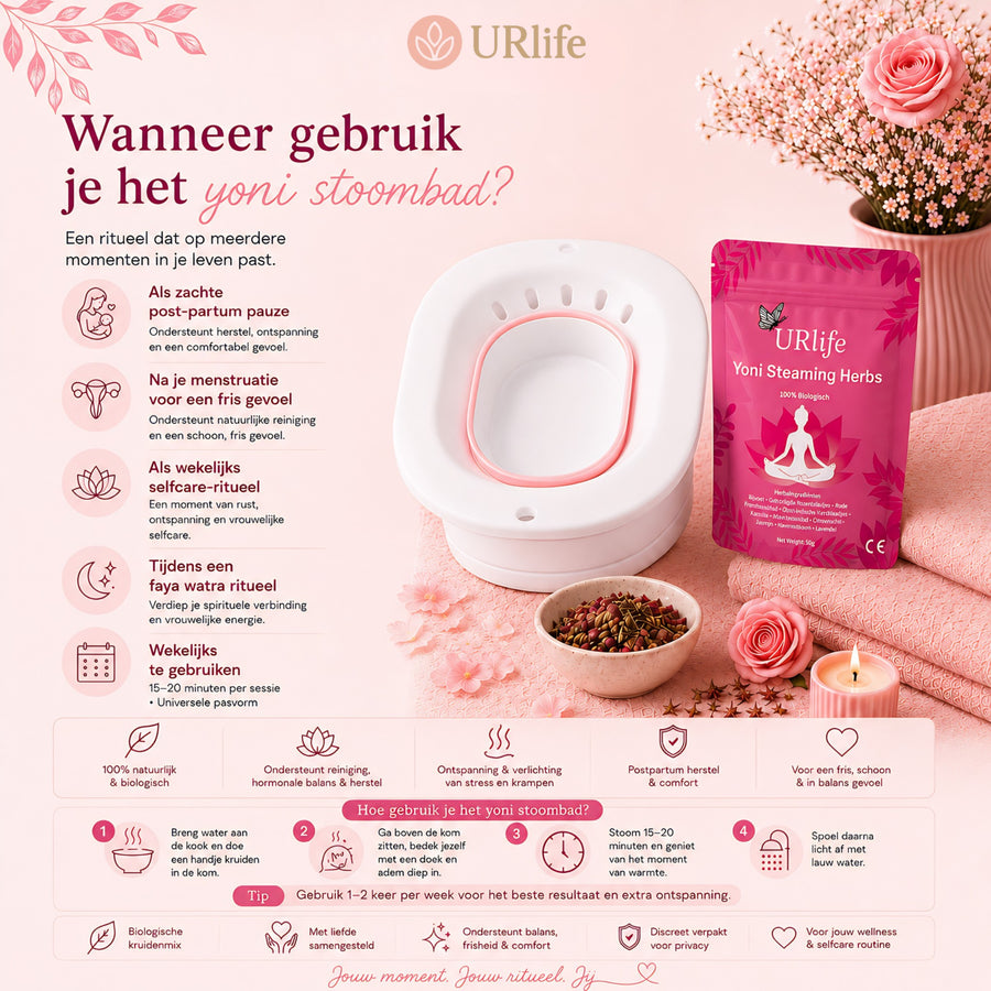 URlife Yoni Stoombad – Vaginale Stoomset voor Toilet | Yoni Steam Seat & Intieme Verzorging